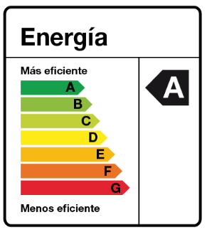 Etiqueta de eficiencia energética