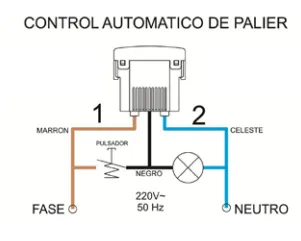 Módulo Automático de Escalera Kalop Módulo Automático de Escalera Kalop - Imagen 2