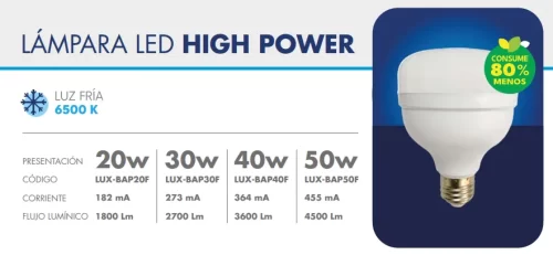Lámpara LED 30W E27 A Potencia Luxury Forli - Imagen 2
