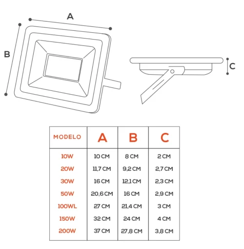 Proyector LED 30W IP 65 Geneve - Imagen 2
