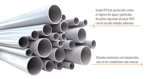 Caño PVC 20mm X3m Rígido Kalop Caño PVC 20mm X3m Rígido Kalop - Imagen 2